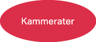 Kammerater