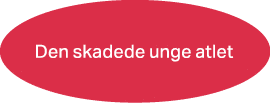 Den skadede unge atlet