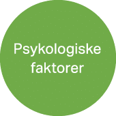 Psykologiske faktorer