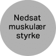 Nedsat muskul r styrke