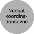 Nedsat koordina­tionsevne